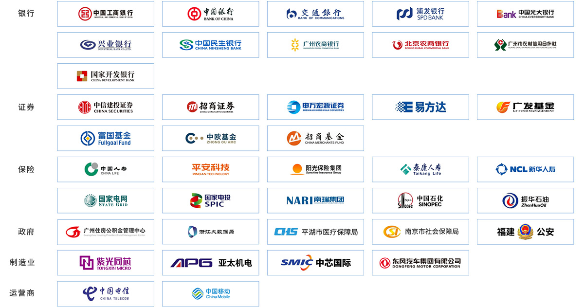 这个项目成功入选全省典型案例！